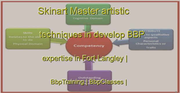 Skinart Master artistic techniques in develop BBP expertise in Fort Langley | BbpTraining | BbpClasses | SkinartTraining-Canada
